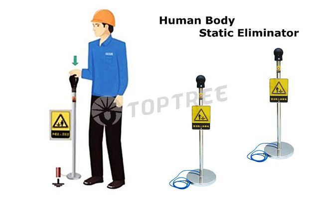thiết bị khử tĩnh điện chống ch&aacute;y nổ