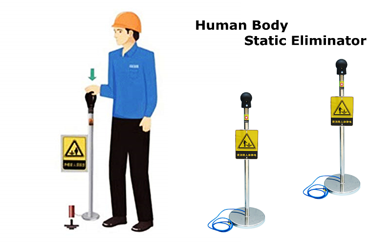 Αντιεκρηκτική Μπάλα Human Body Static Eliminator